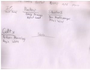 Read more about the article Gregory’s favorite Football teams/ players