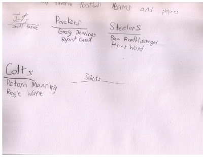 You are currently viewing Gregory’s favorite Football teams/ players