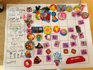Read more about the article Sticker chart