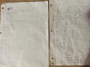 Read more about the article God is good, All the Time