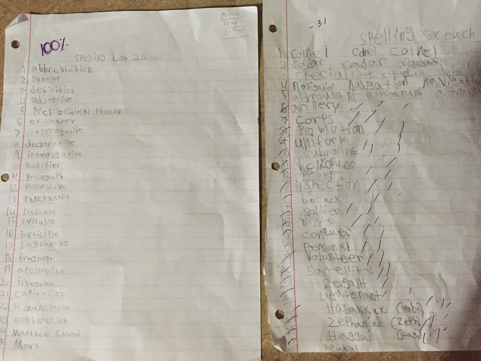 You are currently viewing God is good, All the Time